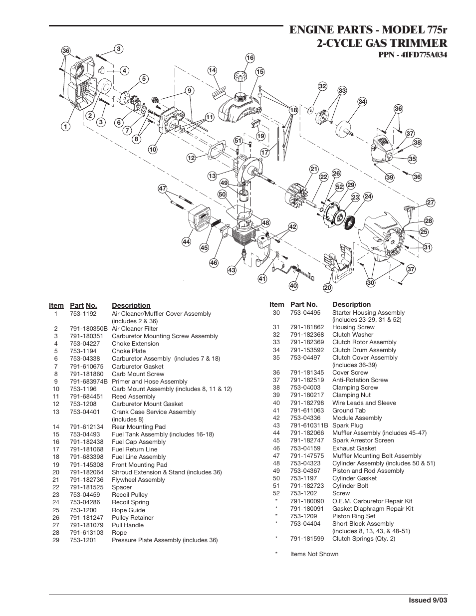 MTD 775r User Manual | 2 pages