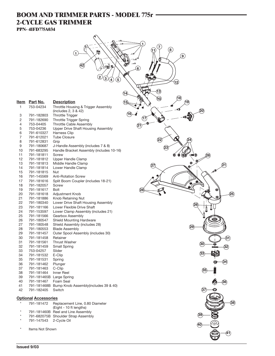 MTD 775r User Manual | Page 2 / 2