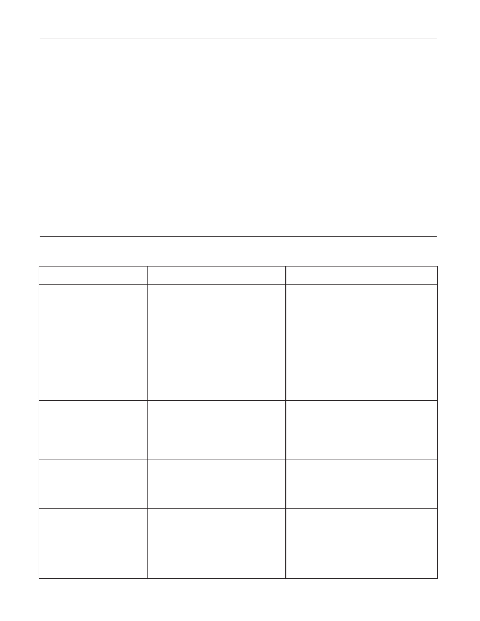 MTD 21A-120R000 User Manual | Page 15 / 20