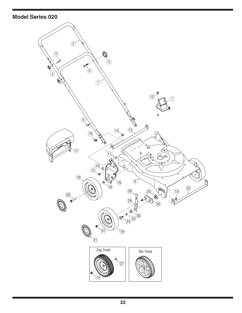 Model series 020 | MTD Series 020 User Manual | Page 22 / 44