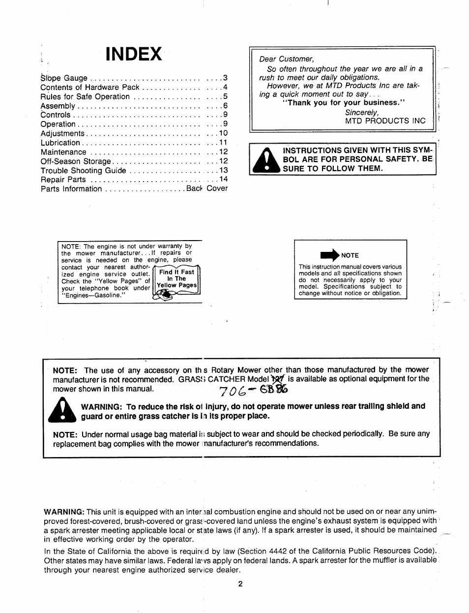 Index | MTD 110A508R000 User Manual | Page 2 / 16