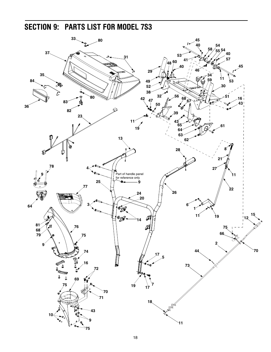 Section 9: parts list for model 7s3 | MTD 31AH7S3G701 User Manual | Page 18 / 28