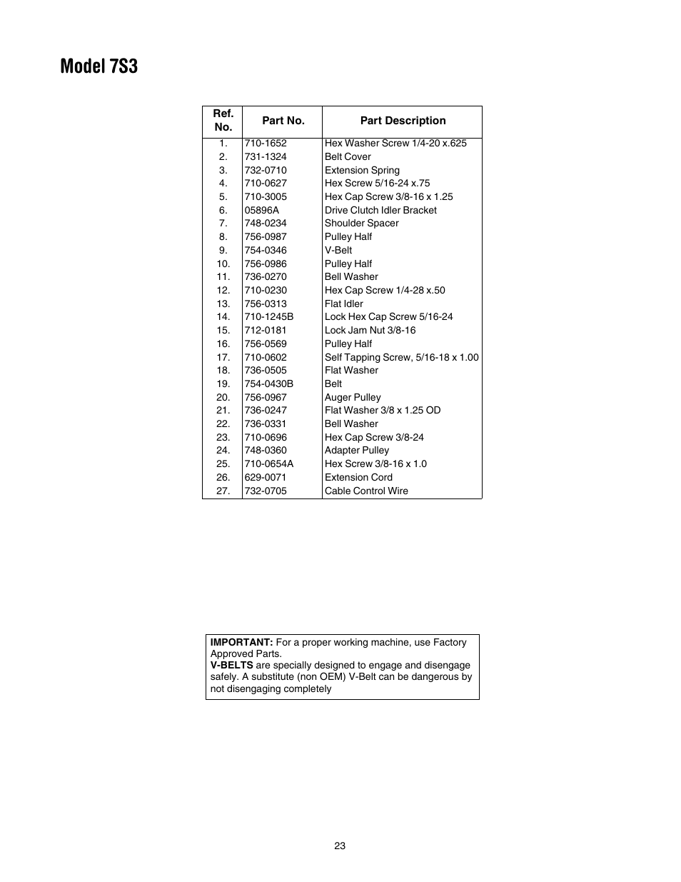 Model 7s3 | MTD 31AH7S3G701 User Manual | Page 23 / 28