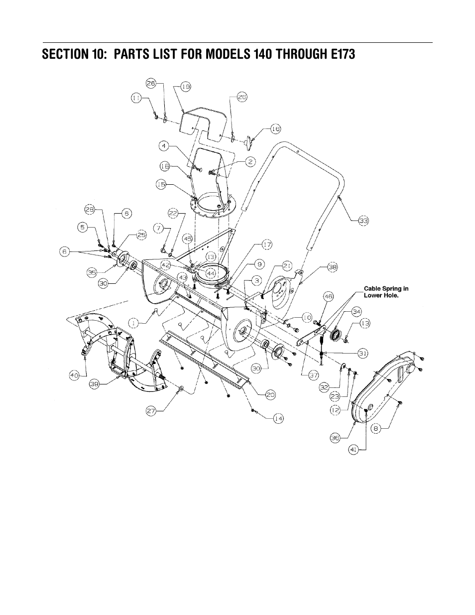 MTD Series 140 through E173 User Manual | Page 14 / 24
