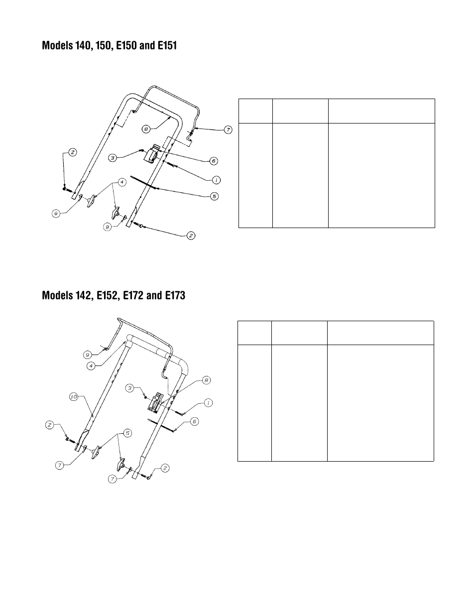 MTD Series 140 through E173 User Manual | Page 16 / 24