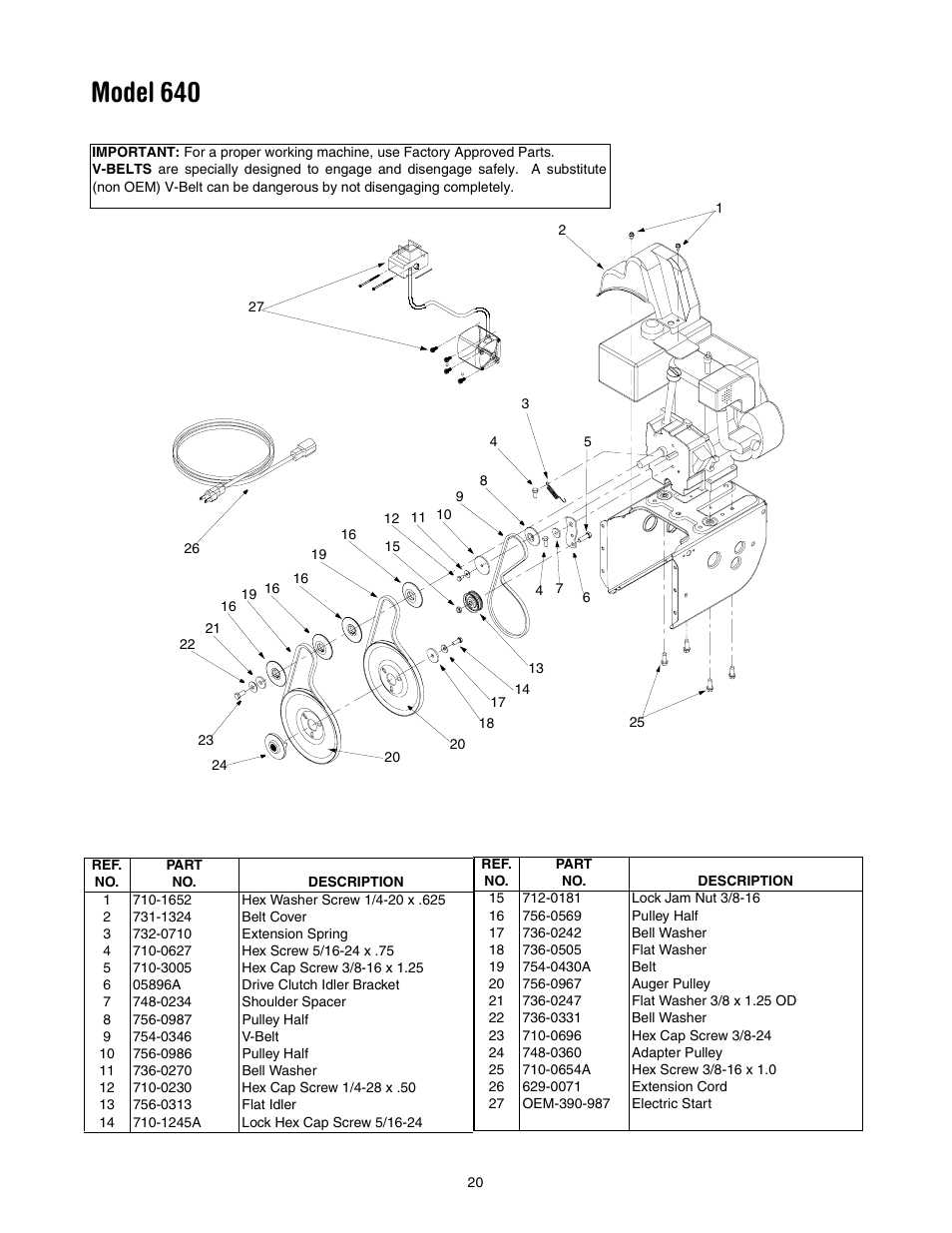 Model 640 | MTD 640 User Manual | Page 20 / 24