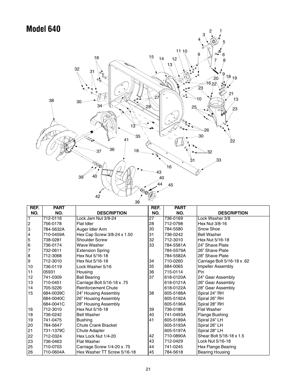 Model 640 | MTD 640 User Manual | Page 21 / 24