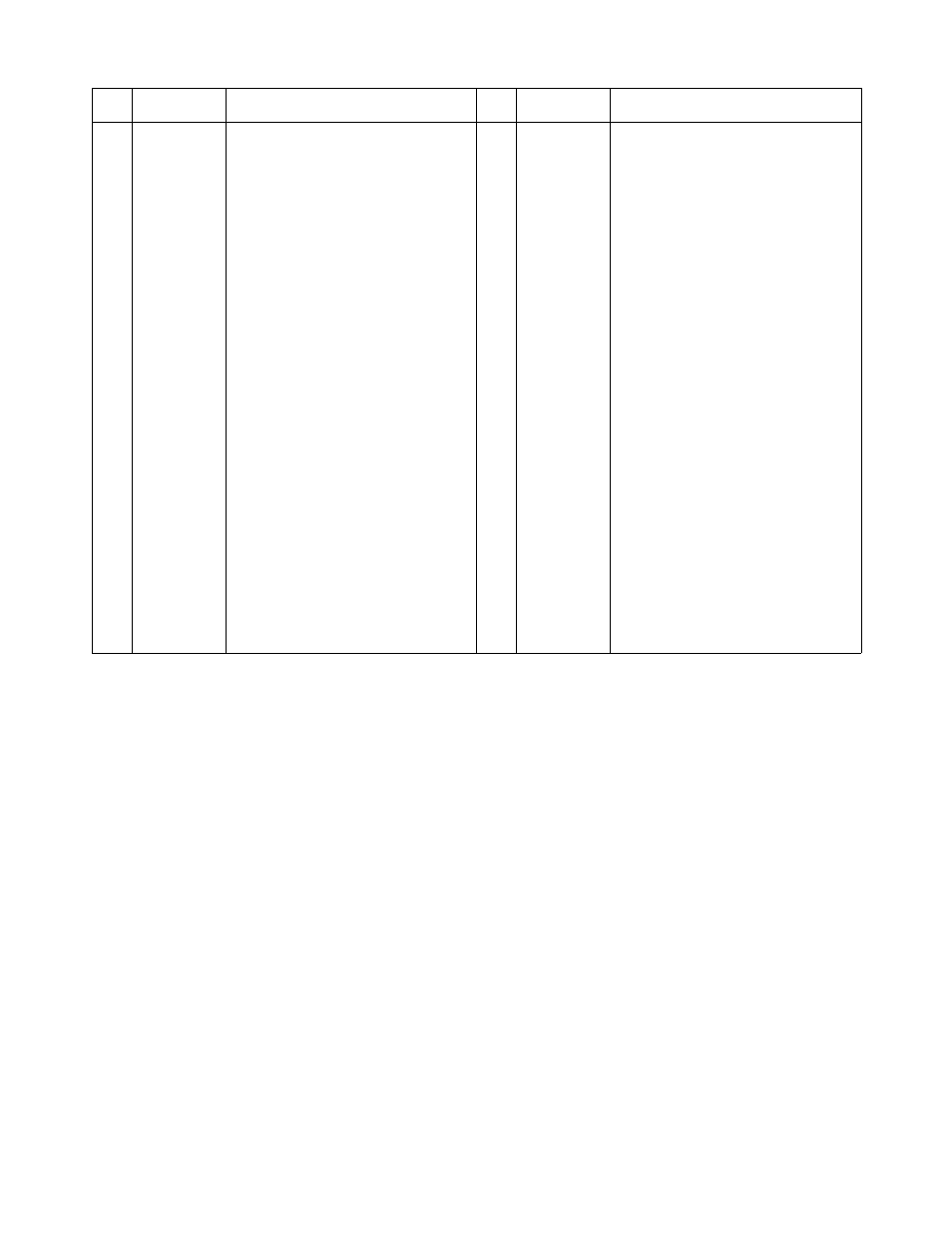 MTD E600E User Manual | Page 23 / 28