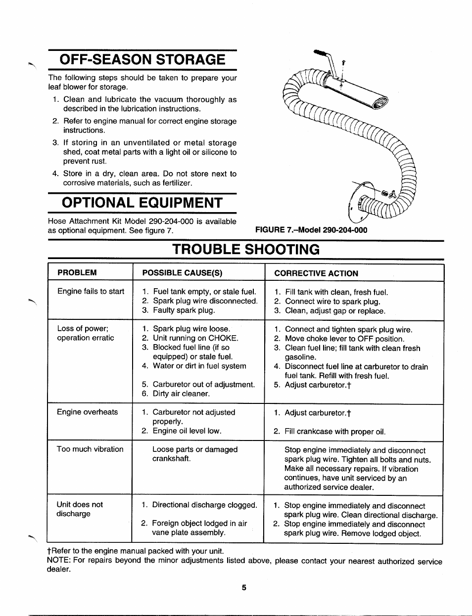 Off-season storage, Optional equipment, Trouble shooting | MTD 692 thru 693 User Manual | Page 5 / 8