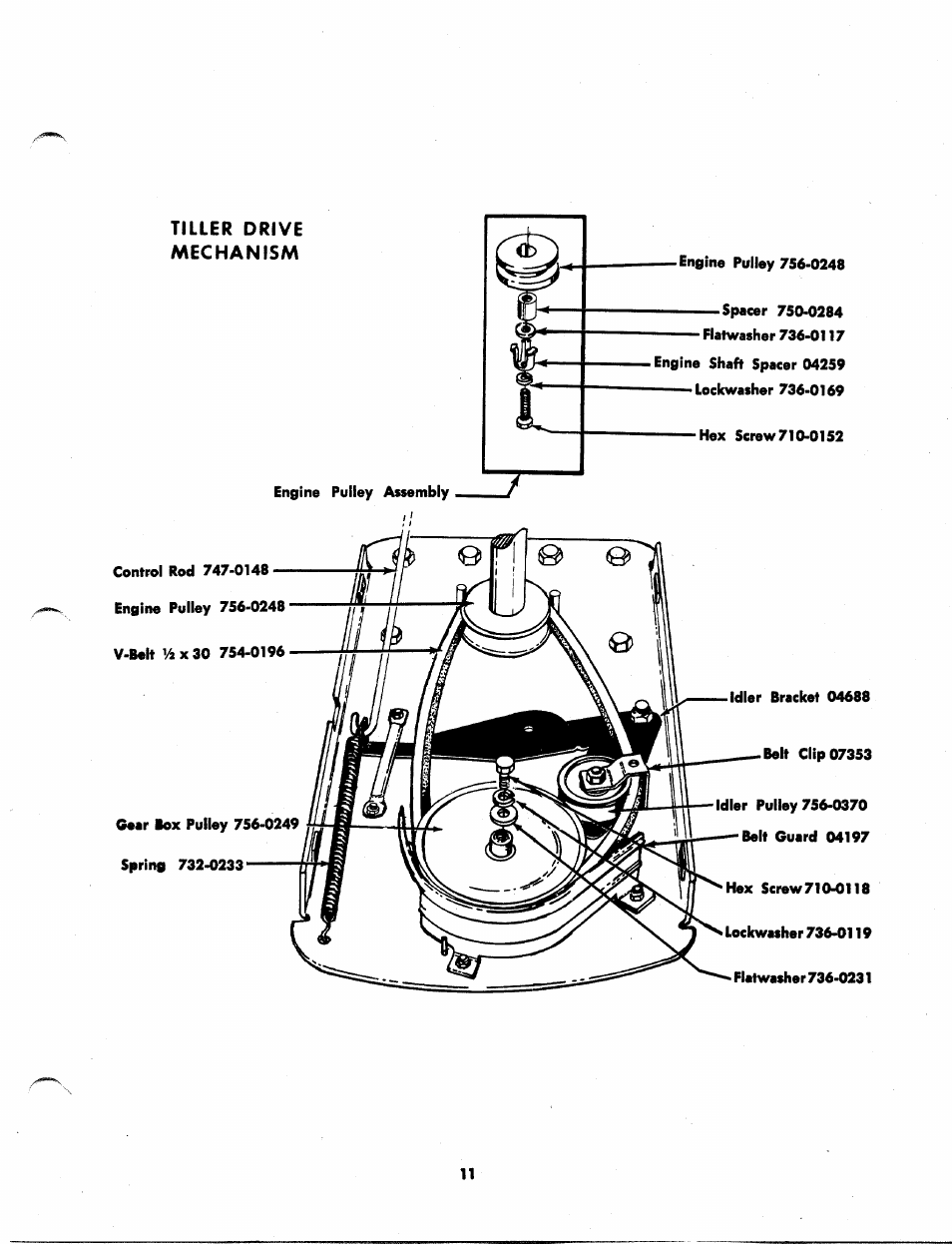 Tiller drive mechanism | MTD 215-100AB2 User Manual | Page 11 / 12