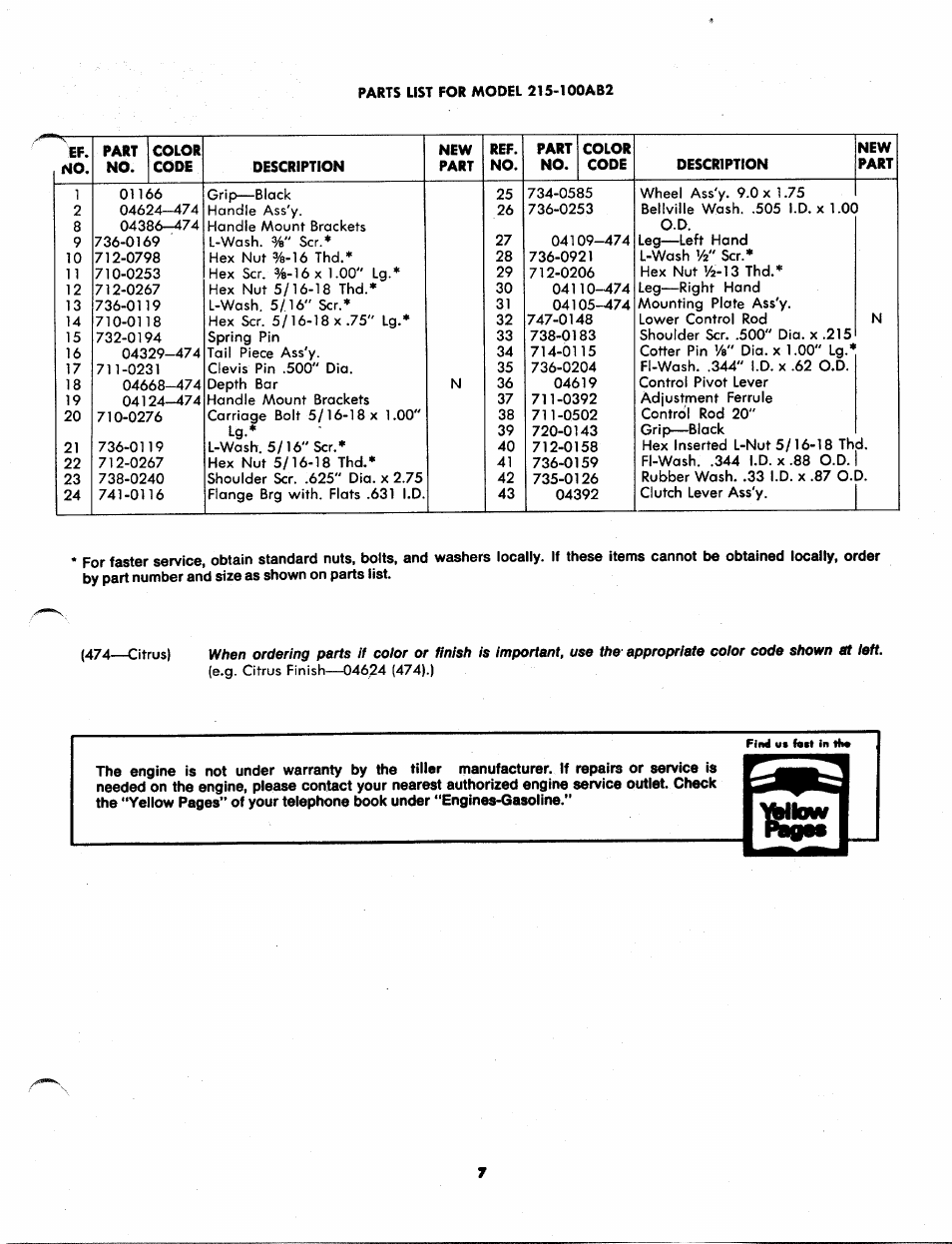 MTD 215-100AB2 User Manual | Page 7 / 12