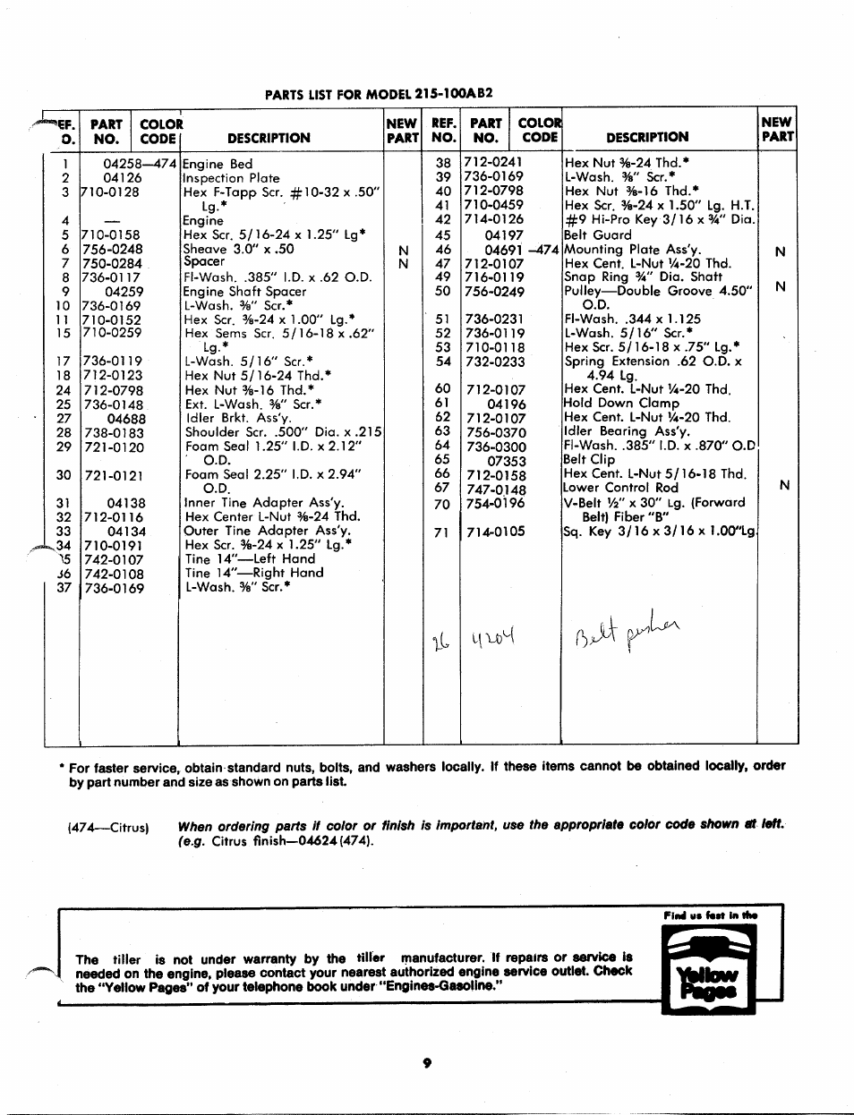 MTD 215-100AB2 User Manual | Page 9 / 12