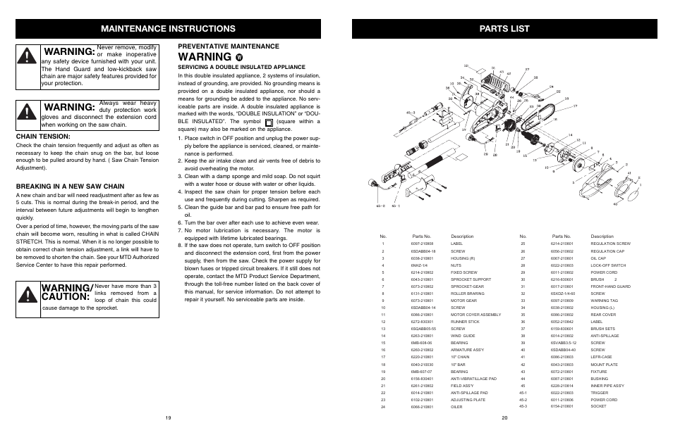 Warning, Warning/ caution, Maintenance instructions parts list | Chain tension, Breaking in a new saw chain, Preventative maintenance, Servicing a double insulated appliance | MTD PS User Manual | Page 21 / 68