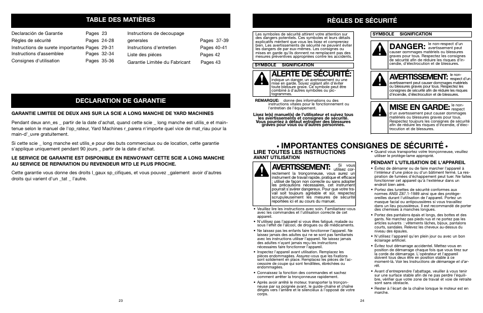 MTD PS User Manual | Page 25 / 68