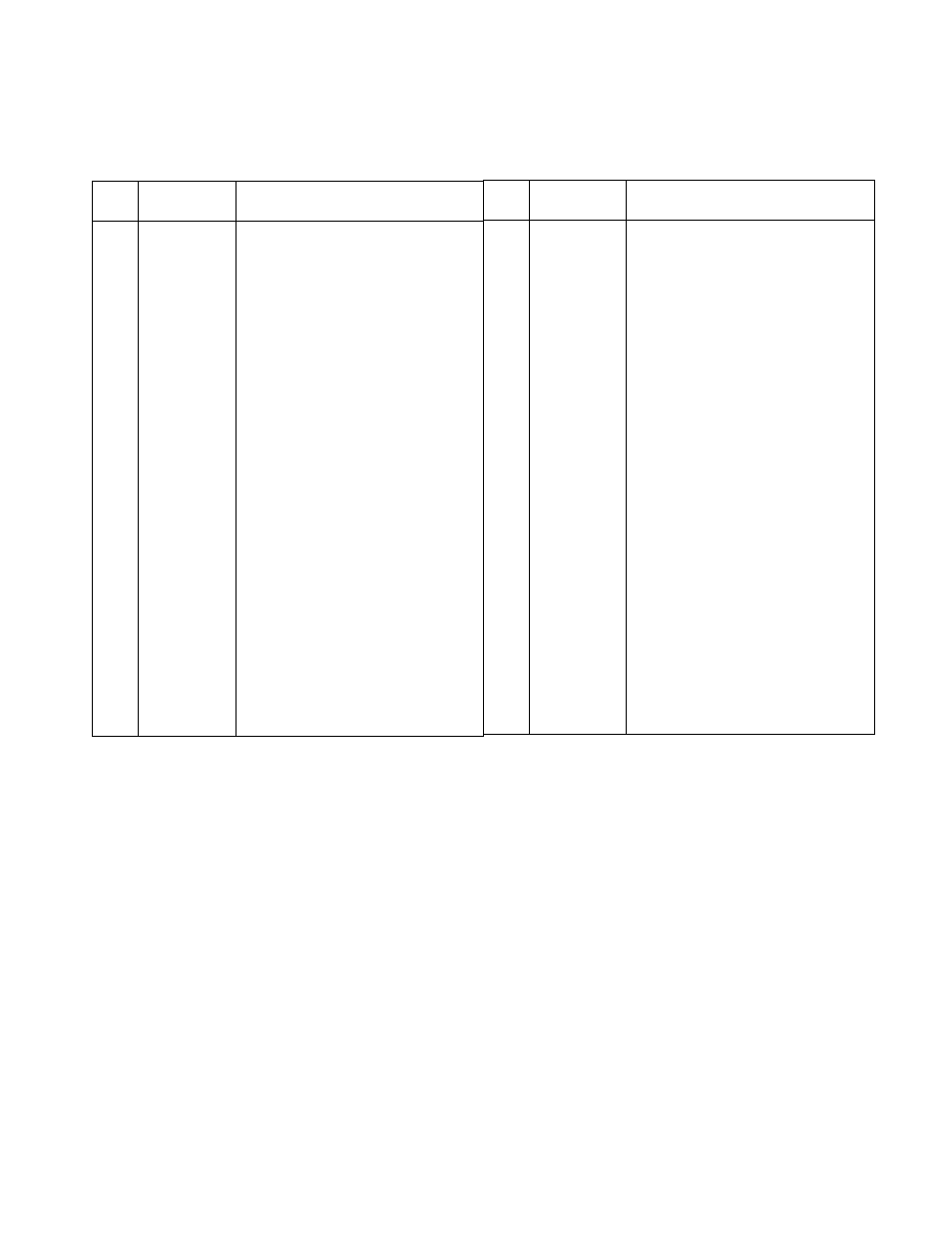 Model 390 | MTD 390 Shown User Manual | Page 21 / 24