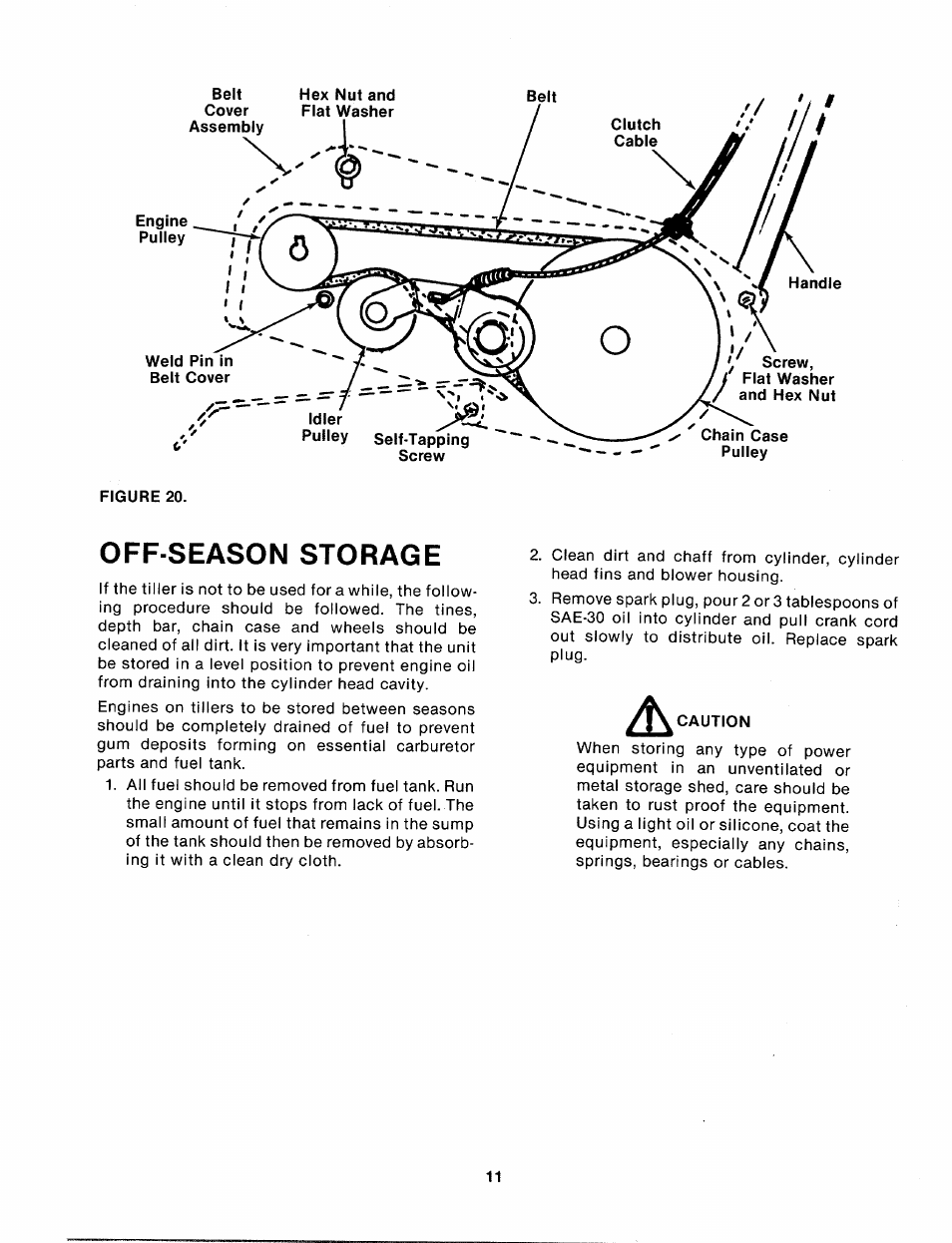 Off season storage, Off-season storage | MTD 214-031-000 User Manual | Page 11 / 16