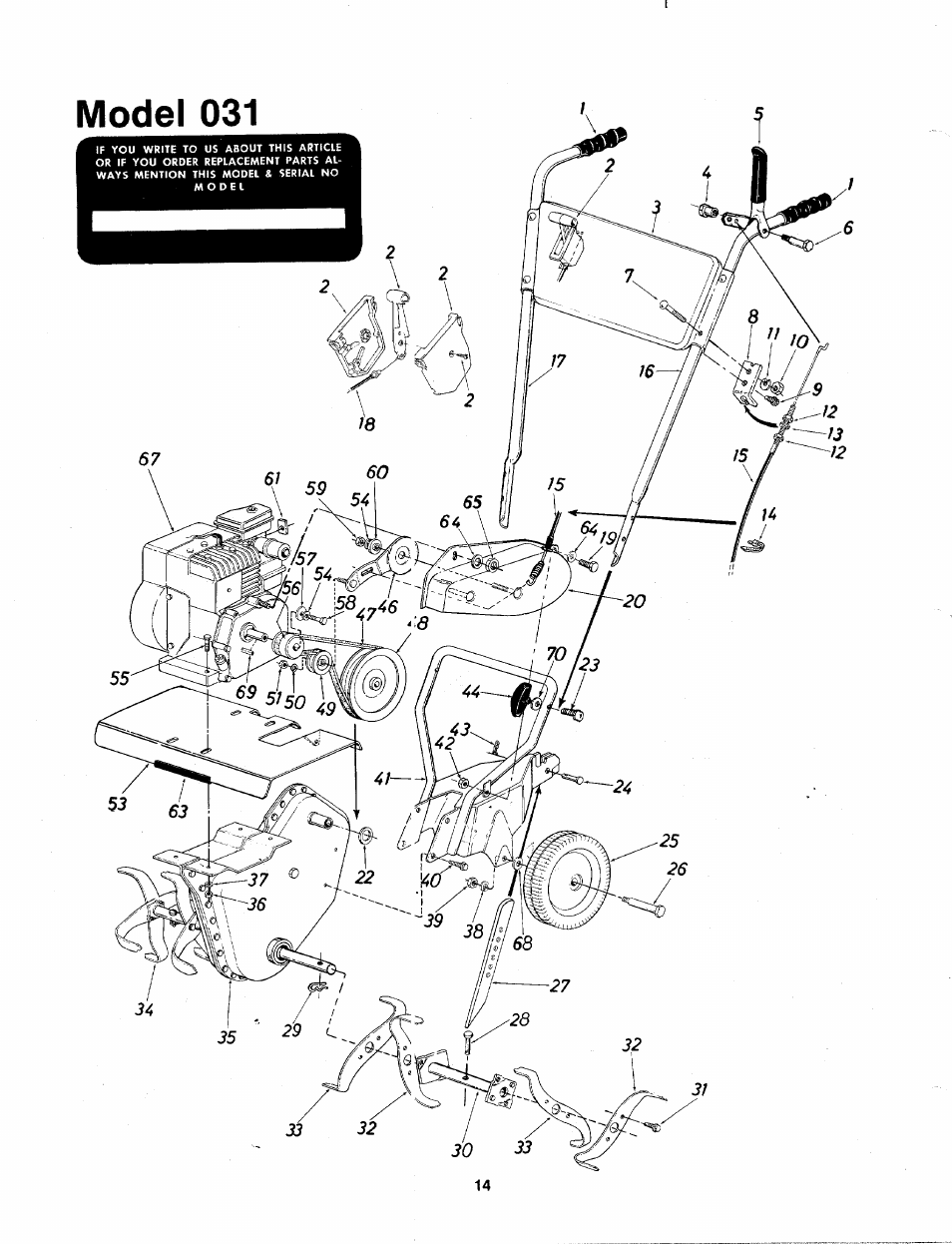 Model 031 | MTD 214-031-000 User Manual | Page 14 / 16