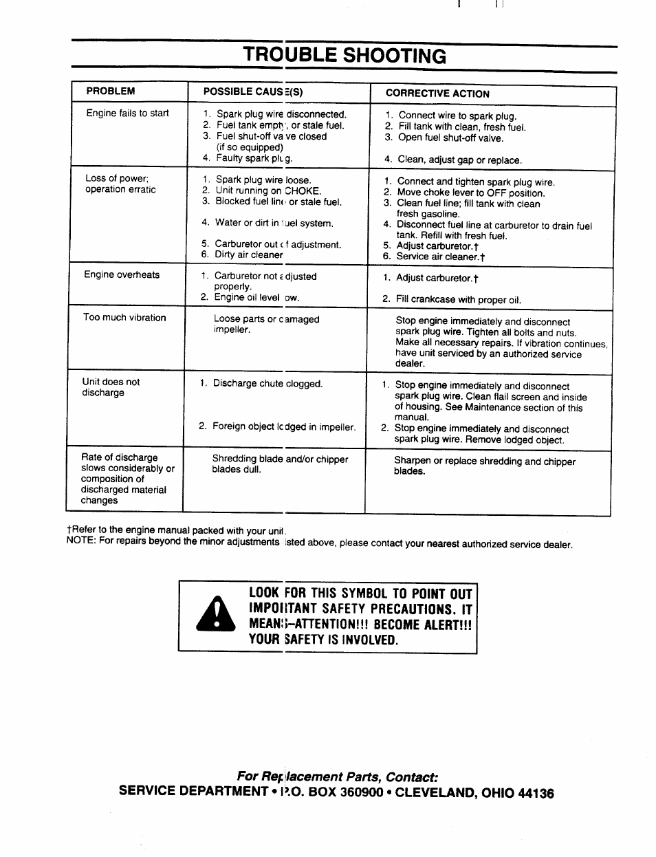 Trouble shooting | MTD 243-645C000 User Manual | Page 12 / 12
