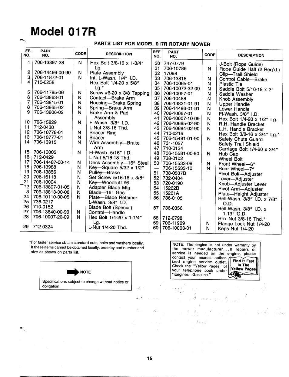 Model 017r | MTD 110-017R000 User Manual | Page 15 / 16