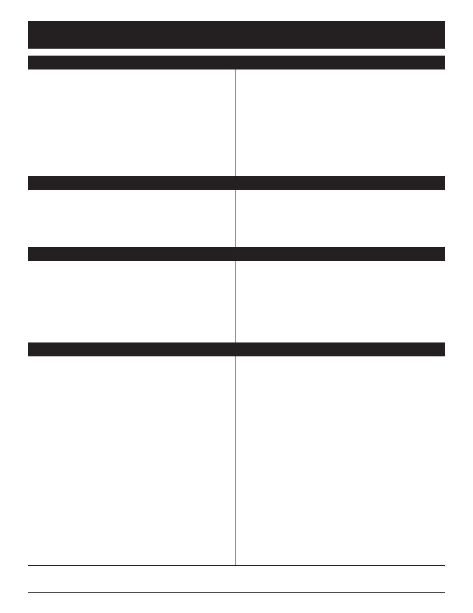 Troubleshooting | MTD 769-01534 User Manual | Page 15 / 64