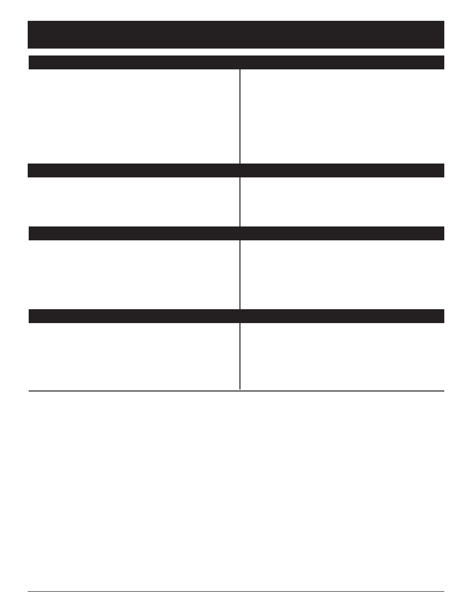 Dépannage | MTD 769-01534 User Manual | Page 36 / 64