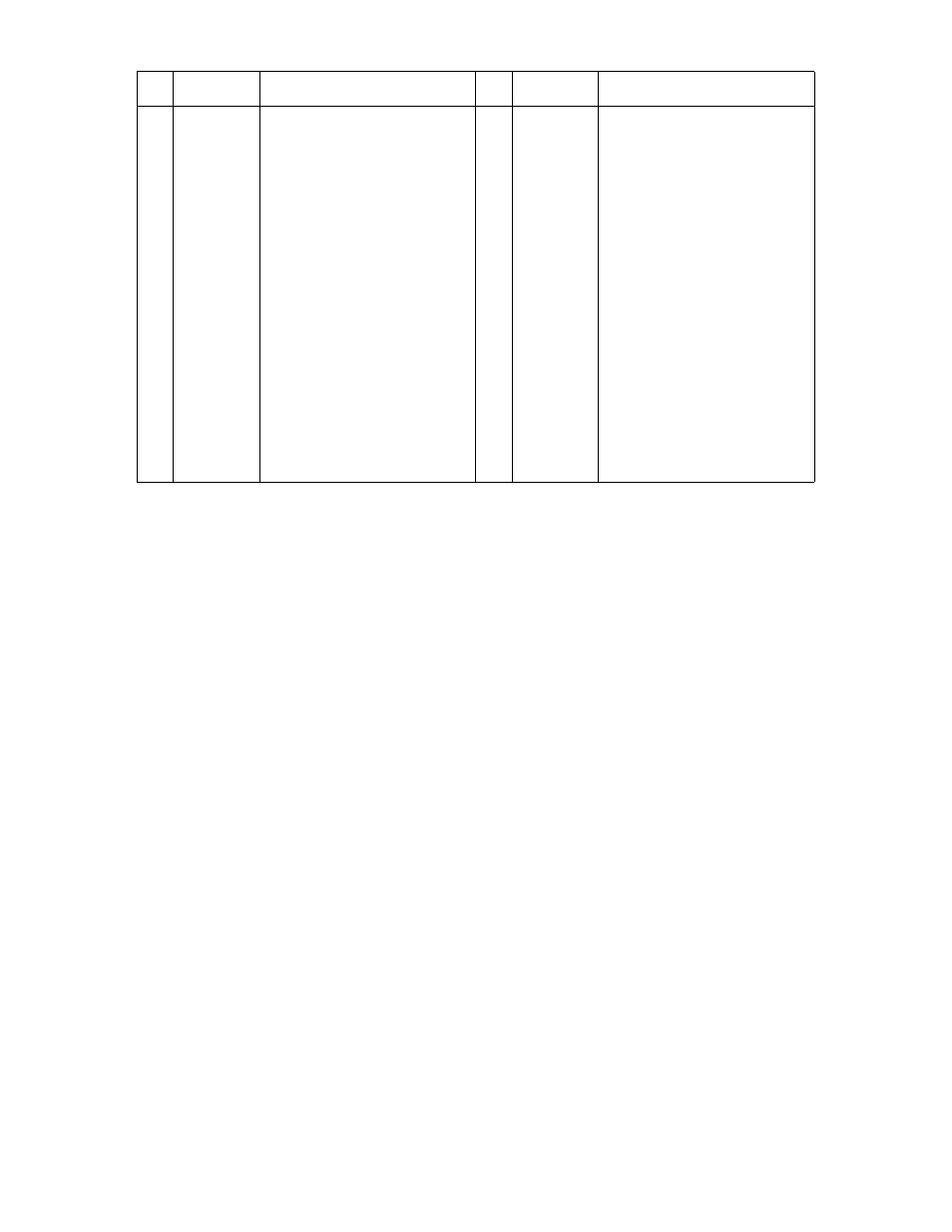 MTD E665E User Manual | Page 23 / 28