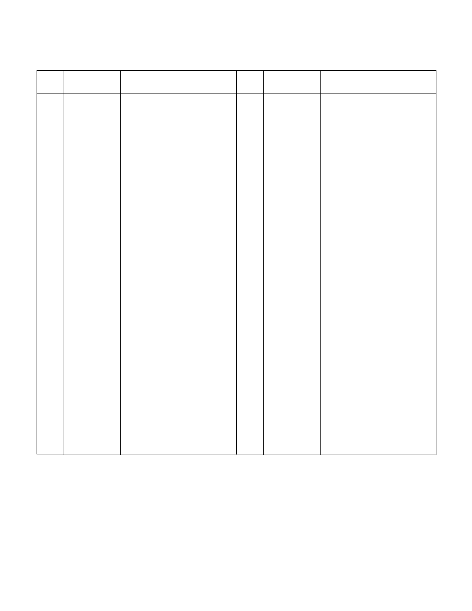 MTD 500 thru 510 User Manual | Page 17 / 20