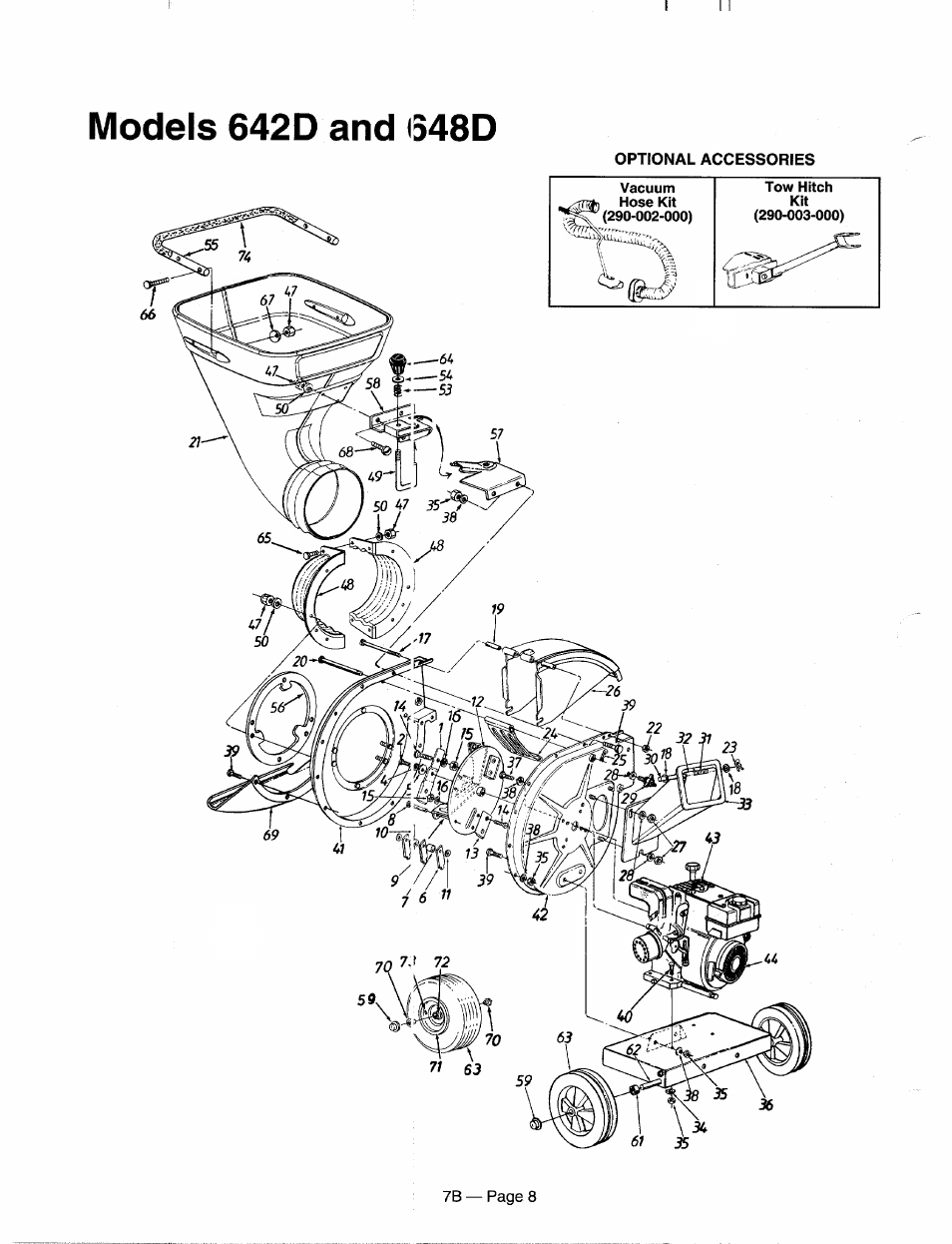 MTD Shredder 770-95-7B User Manual | Page 8 / 12