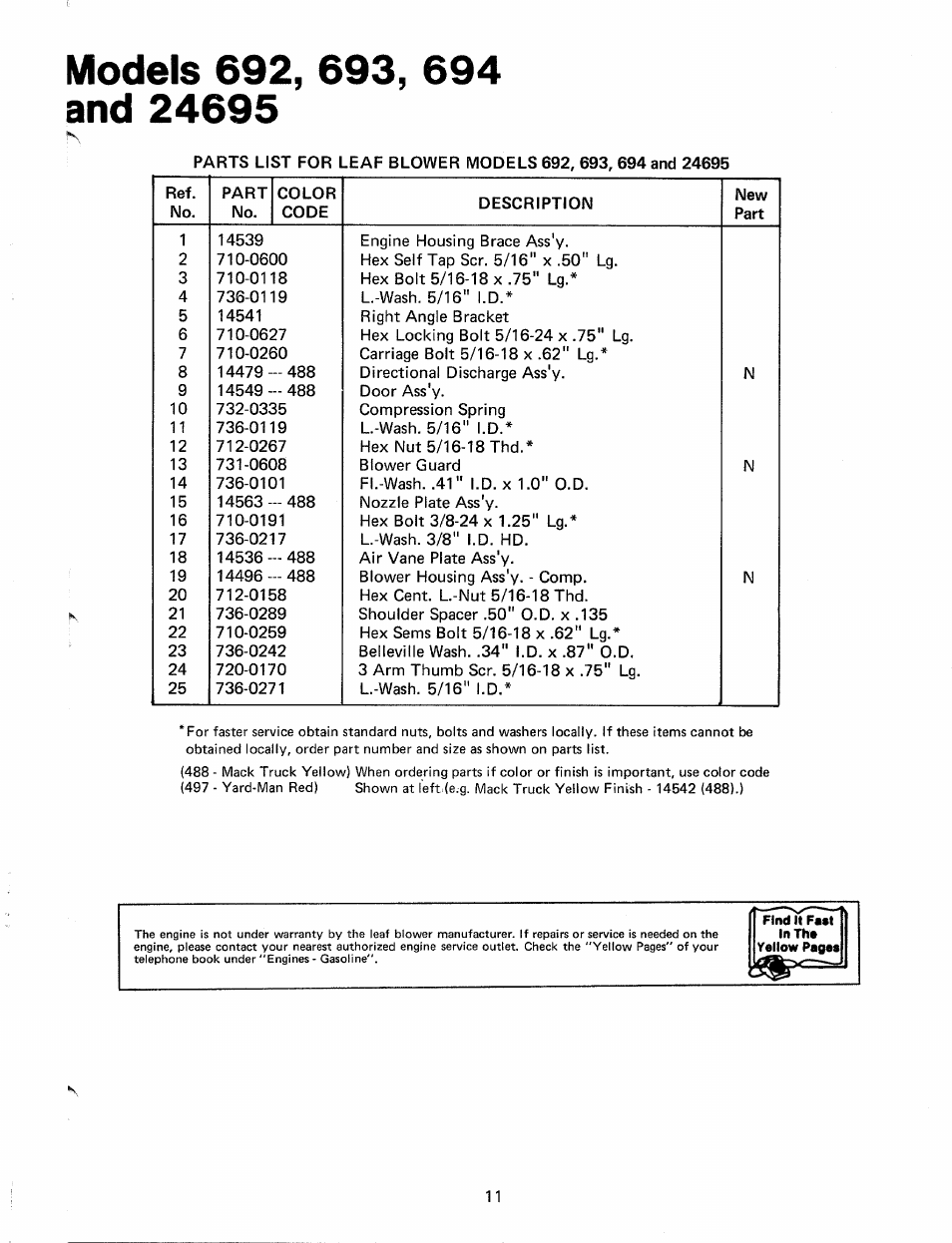 MTD 24695U User Manual | Page 11 / 12