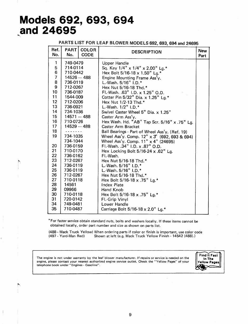 MTD 24695U User Manual | Page 9 / 12