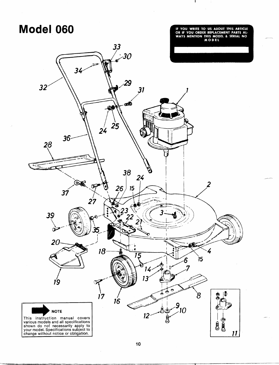 Model 060 | MTD 112-060A User Manual | Page 10 / 12