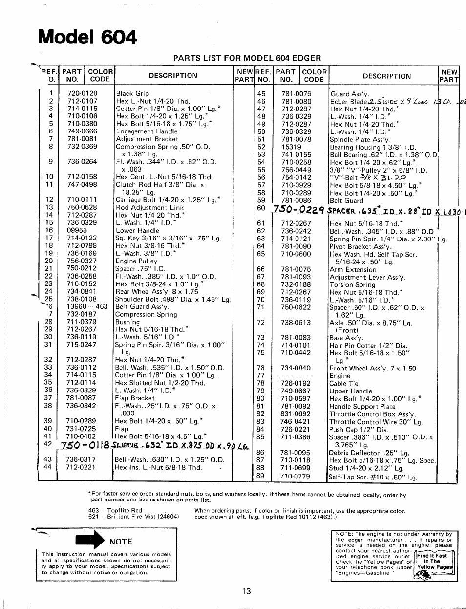 Model 604 | MTD 24604B User Manual | Page 13 / 14