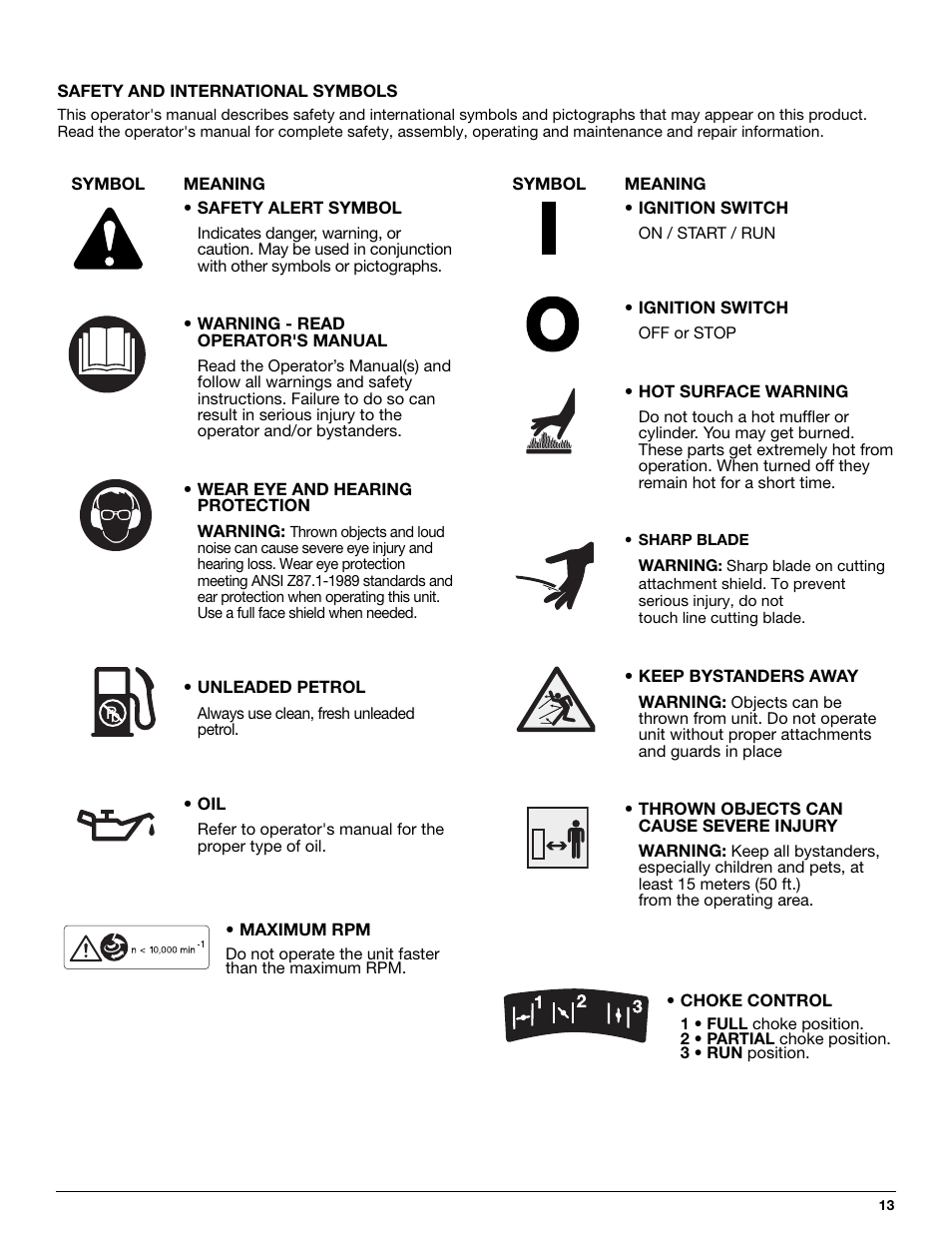 MTD 710 User Manual | Page 13 / 72