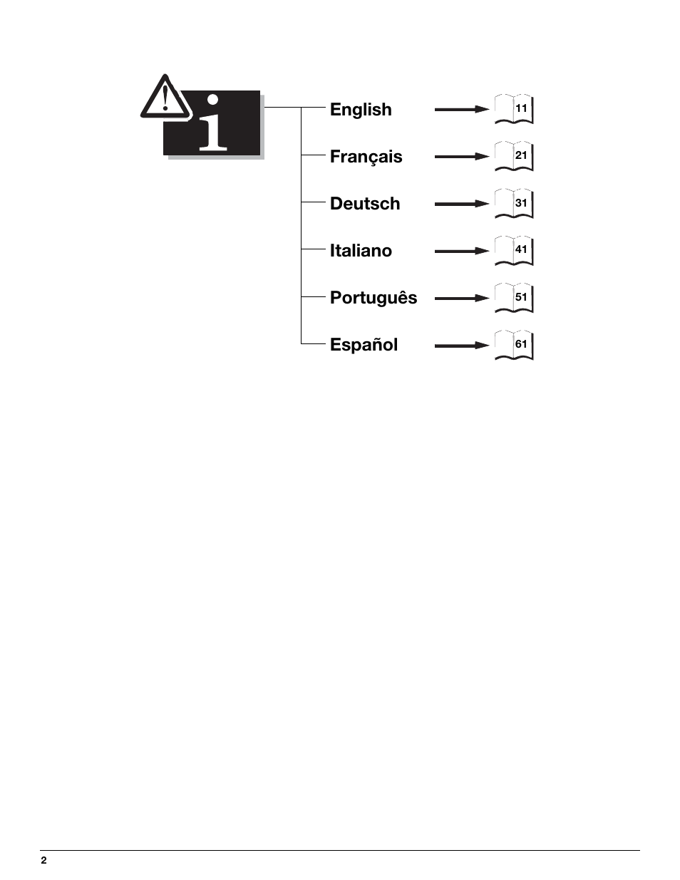 MTD 710 User Manual | Page 2 / 72