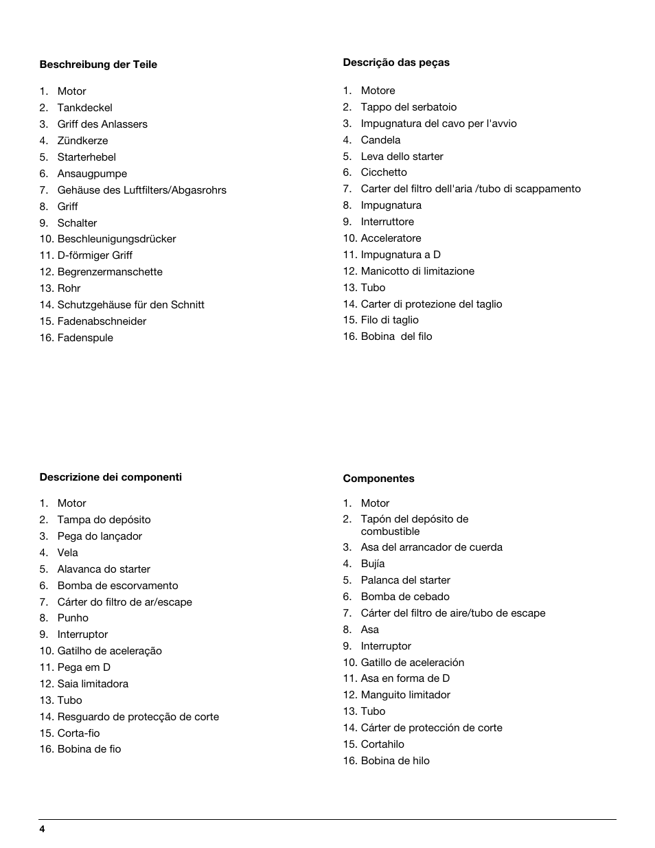 MTD 710 User Manual | Page 4 / 72