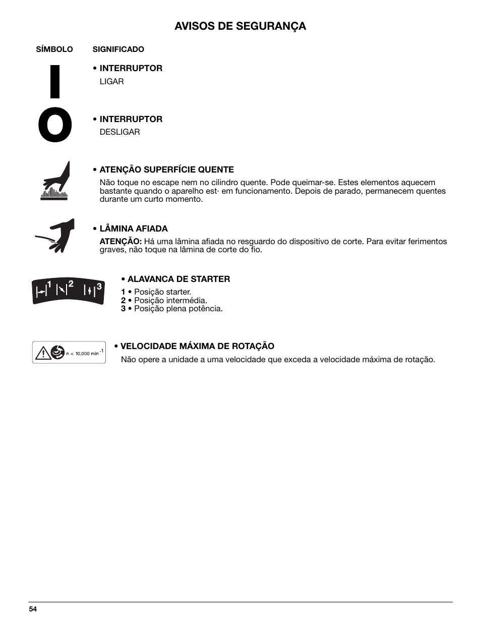 Avisos de segurança | MTD 710 User Manual | Page 54 / 72