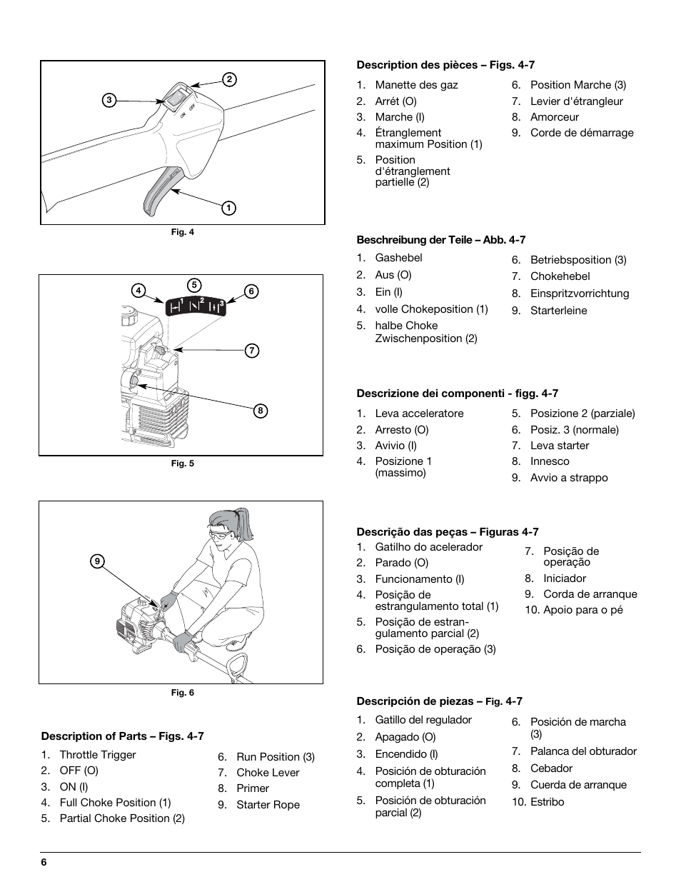 MTD 710 User Manual | Page 6 / 72