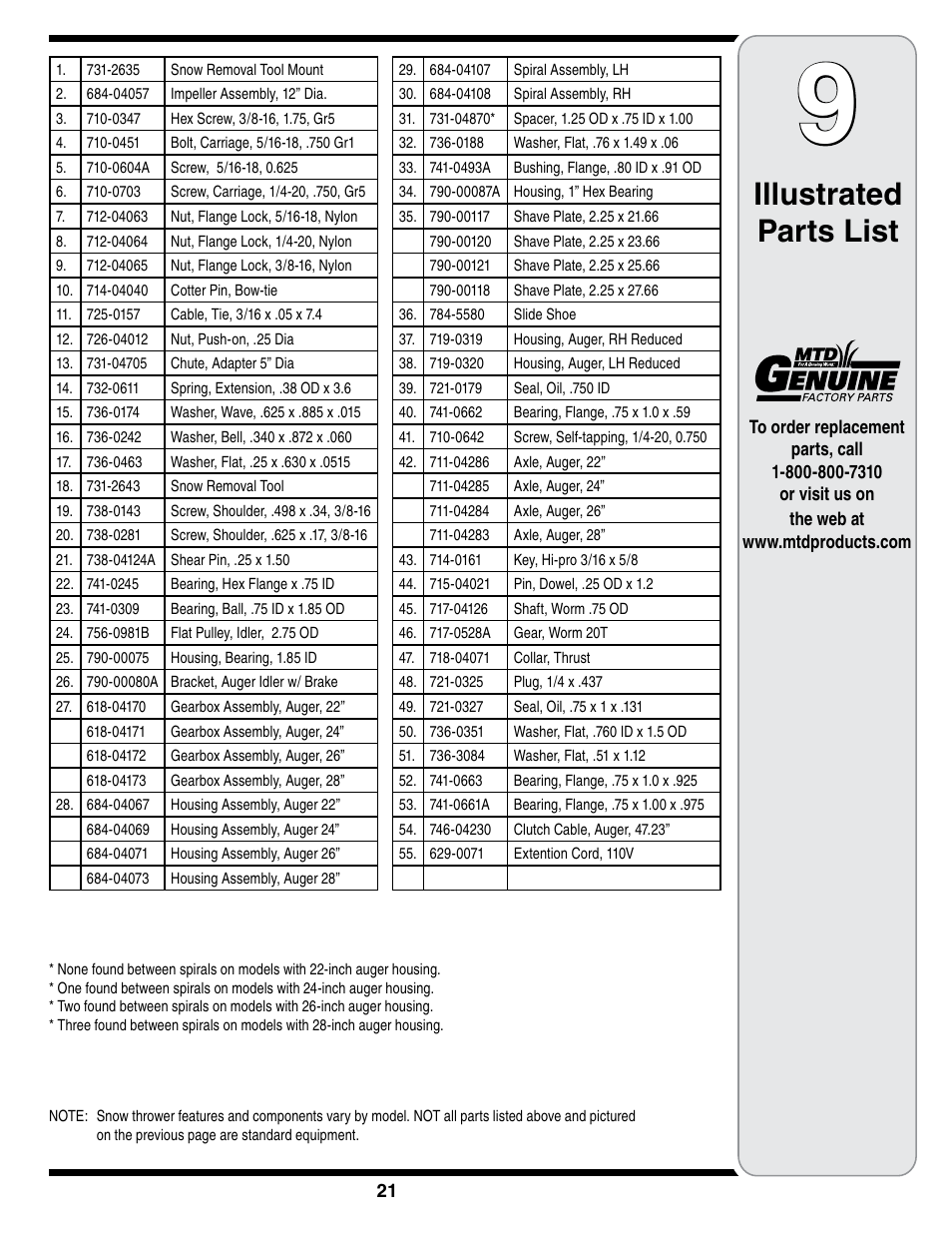 Illustrated parts list | MTD 769-01275D User Manual | Page 21 / 28