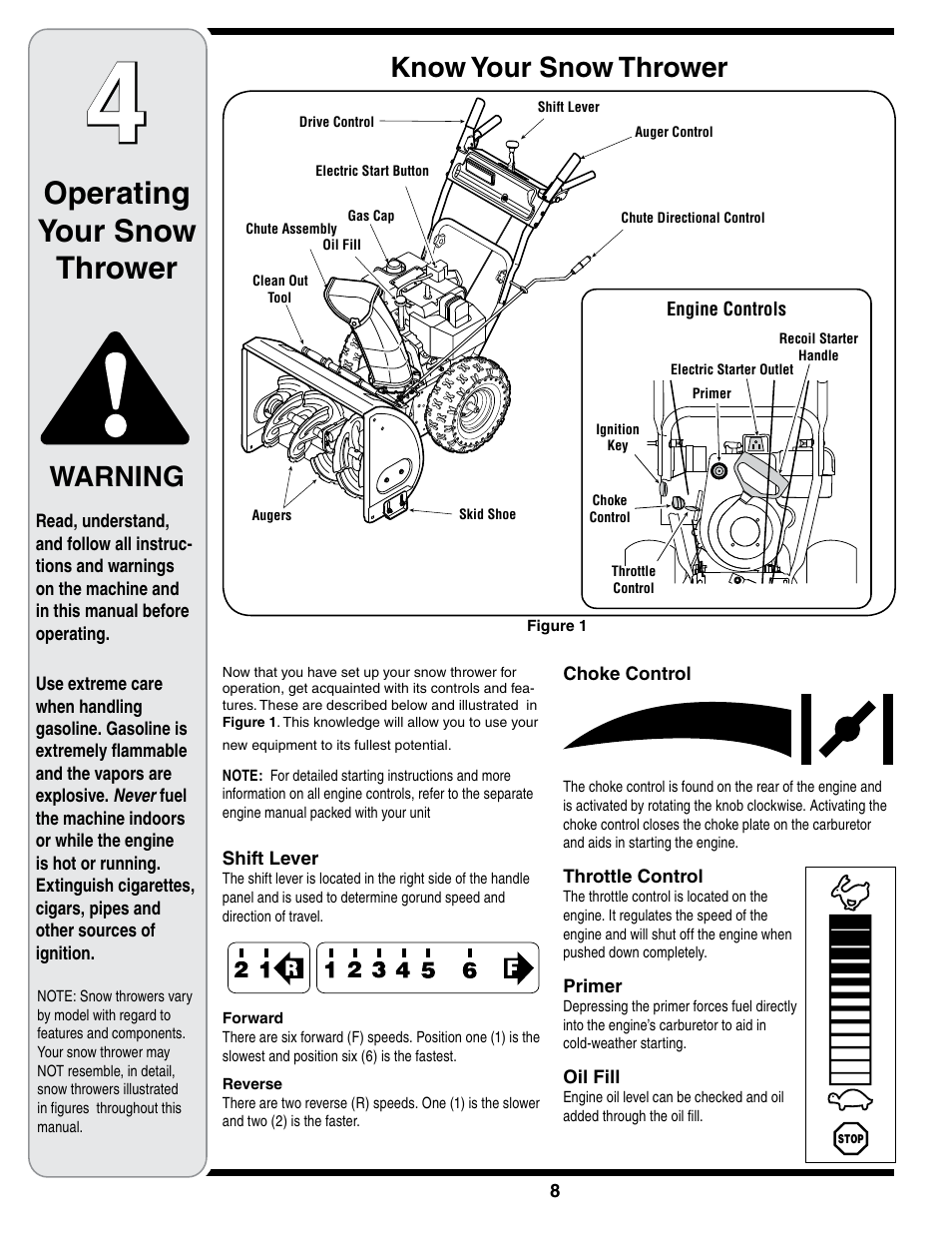 Operating your snow thrower, Know your snow thrower, Warning | MTD 769-01275D User Manual | Page 8 / 28