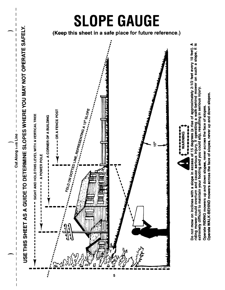 MTD 030 thru 062 User Manual | Page 5 / 15