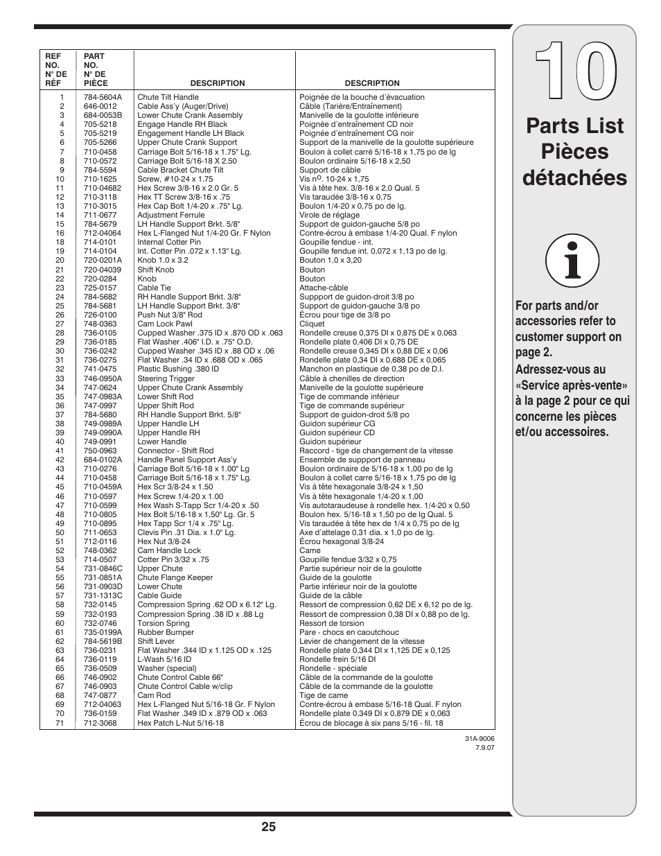 Parts list pièces détachées | MTD 769-03342 User Manual | Page 25 / 56