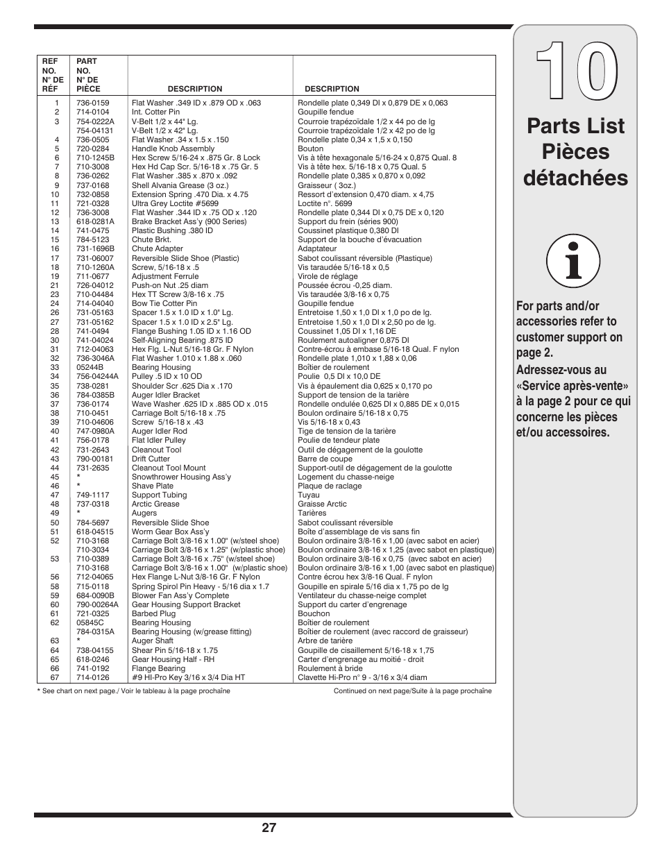 Parts list pièces détachées | MTD 769-03342 User Manual | Page 27 / 56