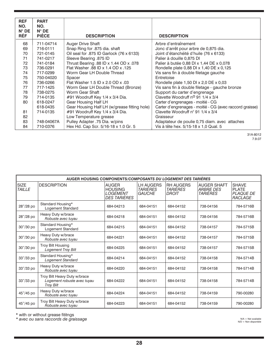 MTD 769-03342 User Manual | Page 28 / 56