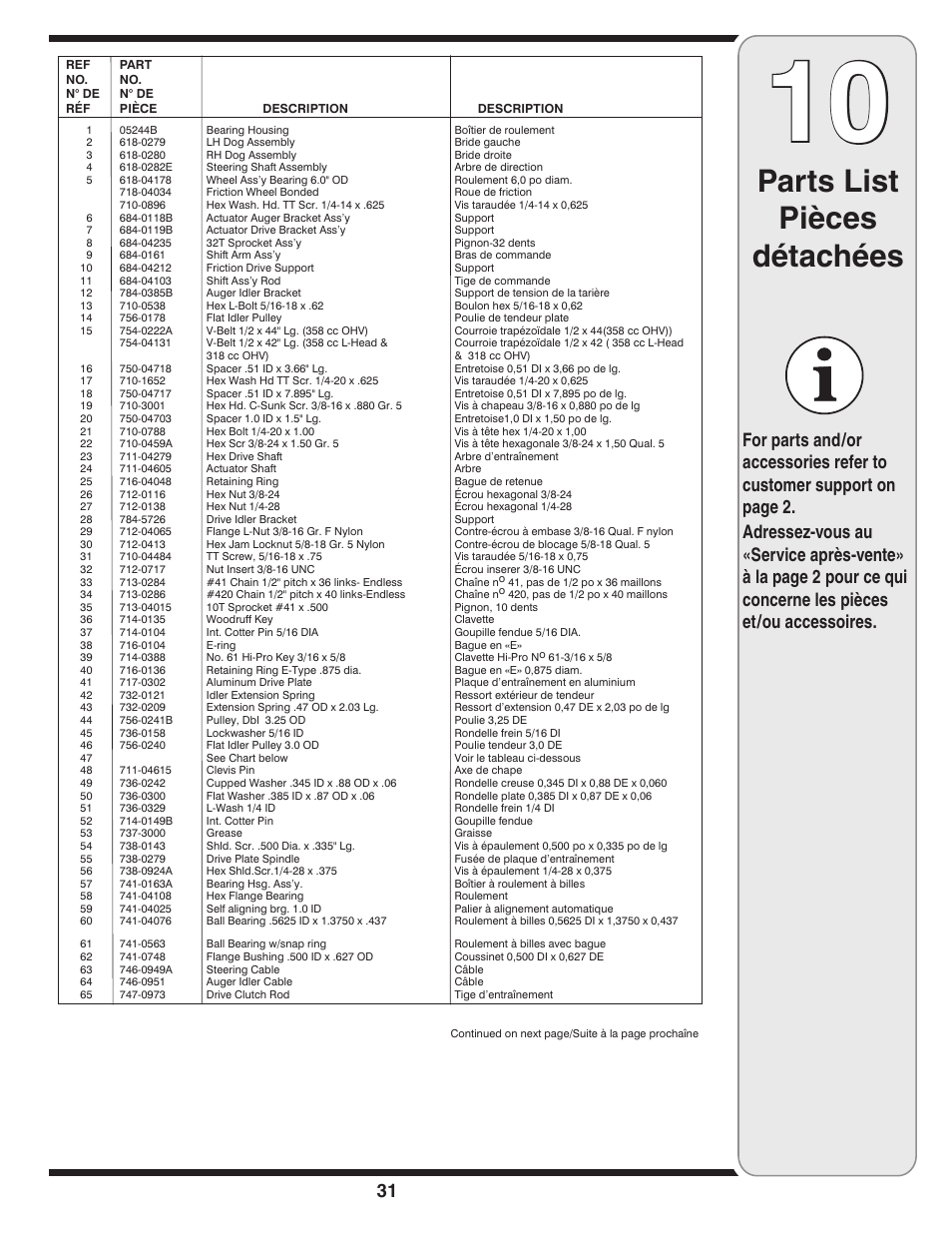 Parts list pièces détachées | MTD 769-03342 User Manual | Page 31 / 56