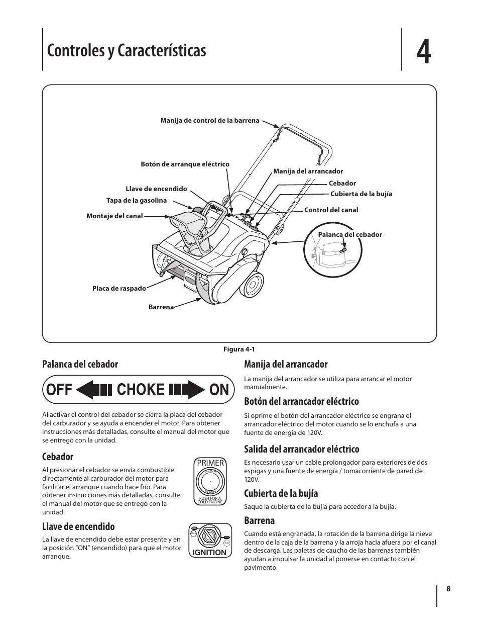 Controles y características, Palanca del cebador, Cebador | Llave de encendido, Manija del arrancador, Botón del arrancador eléctrico, Salida del arrancador eléctrico, Cubierta de la bujía, Barrena | MTD 769-01283C User Manual | Page 24 / 32