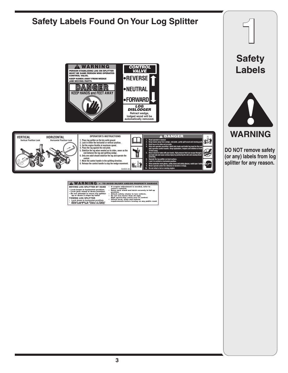 Safety labels, Warning, Safety labels found on your log splitter | MTD 510 User Manual | Page 3 / 20