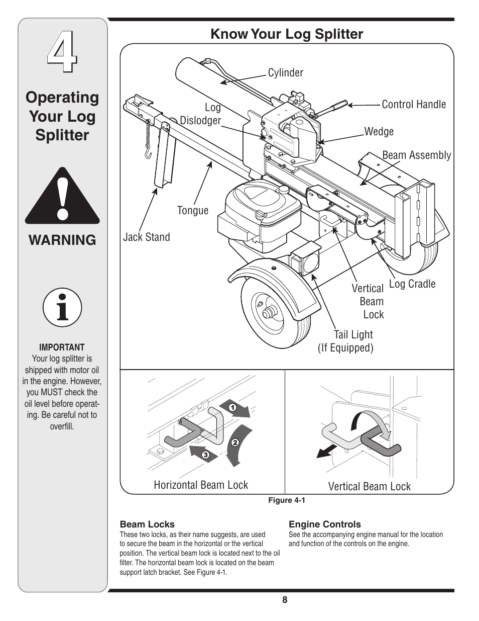 Operating your log splitter, Warning, Know your log splitter | MTD 510 User Manual | Page 8 / 20