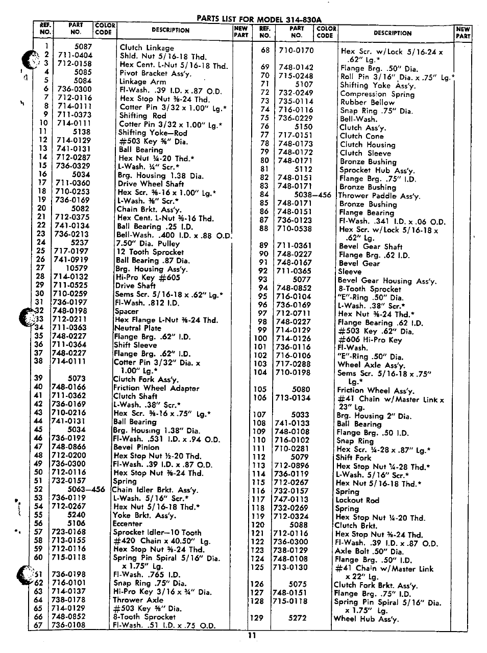 MTD 314-830A User Manual | Page 11 / 16
