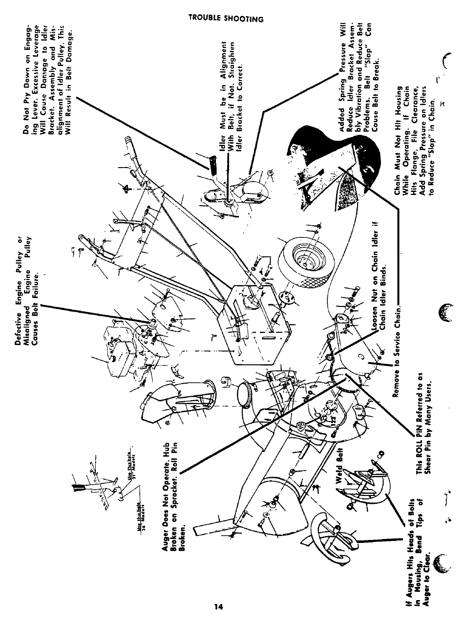 MTD 314-830A User Manual | Page 14 / 16