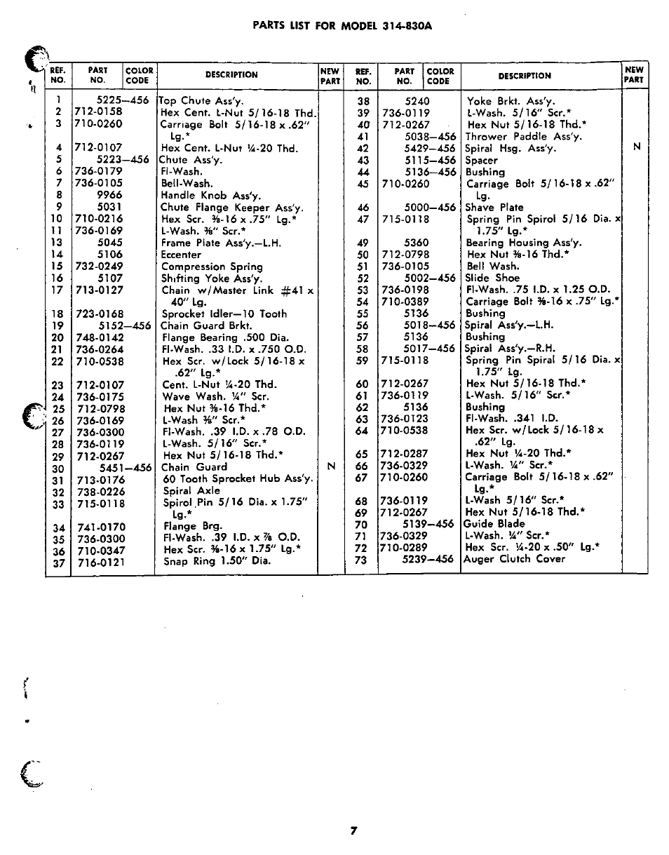 MTD 314-830A User Manual | Page 7 / 16